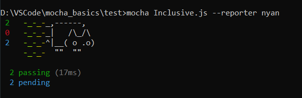 Mocha and Chai