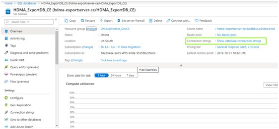 azure sql DB