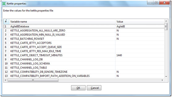 Mail Component