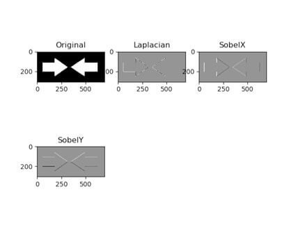 Arrow Output