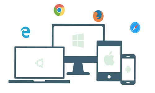 Selenium Automation