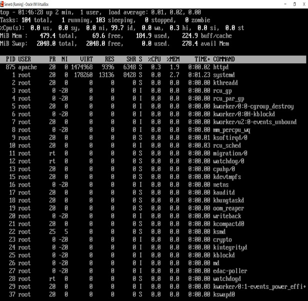 Linux essentials
