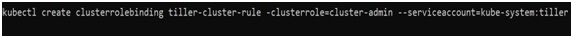 Google Cloud Kubernetes