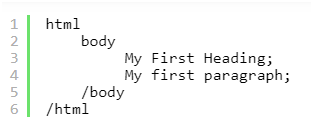 html-element