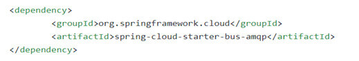 Introduction to spring cloud bus