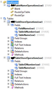 operations-maintenance