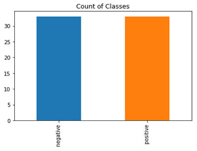 random-oversampling-2