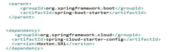 Anatomy of Spring cloud config work
