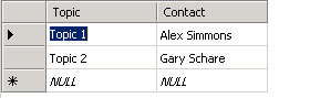 sql-table