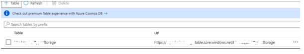 Data Integration Strategy