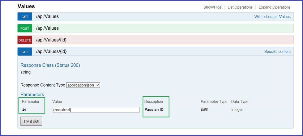 Swagger API