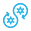 Data Migration to ADW