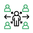 Software It Outsourcing Services