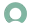 ServiceNow ITBM Module.