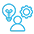 AI Tech Capabilities
