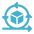 Streamlined Development Lifecycle