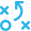 Spring Boot Microservices
