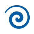 Pentaho Bi Services